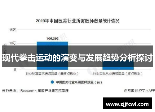 现代拳击运动的演变与发展趋势分析探讨