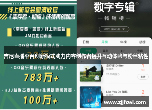 吉尼直播平台创新模式助力内容创作者提升互动体验与粉丝粘性